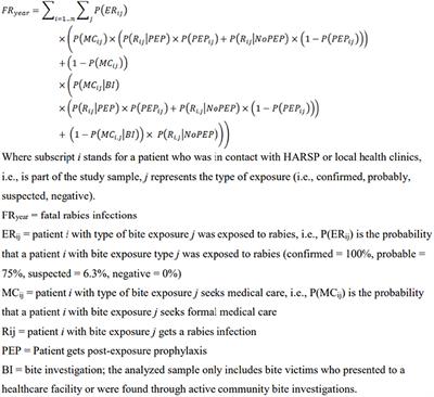 Electronic application for rabies management improves surveillance, data quality, and investigator experience in Haiti